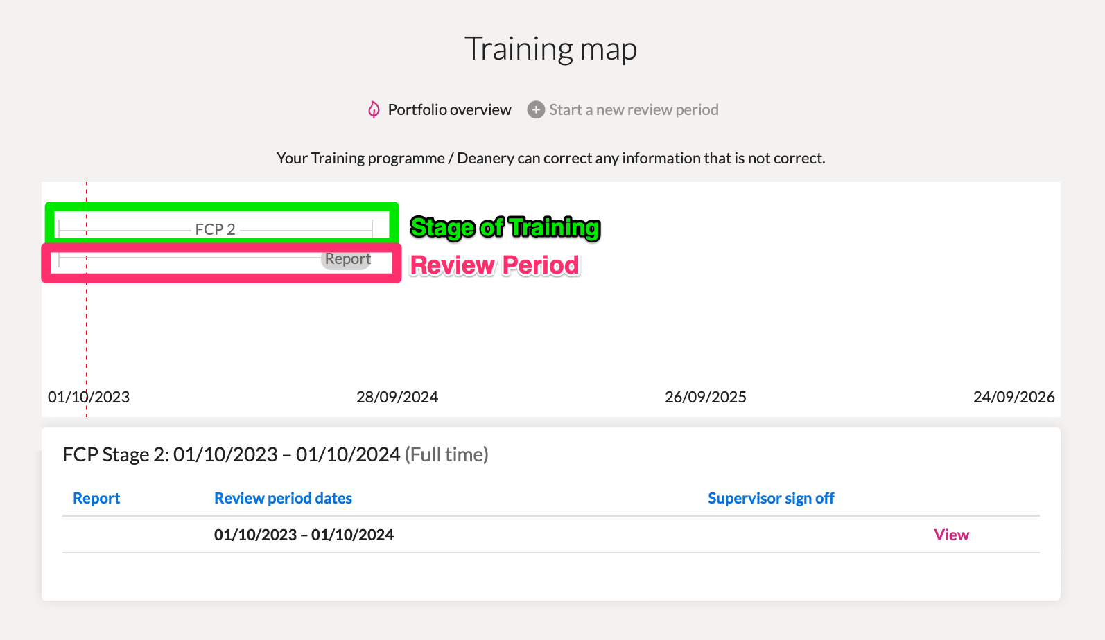 Training_map_-_FourteenFish.png