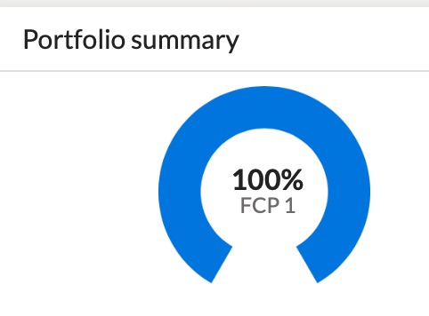 MACP_-_FourteenFish.png