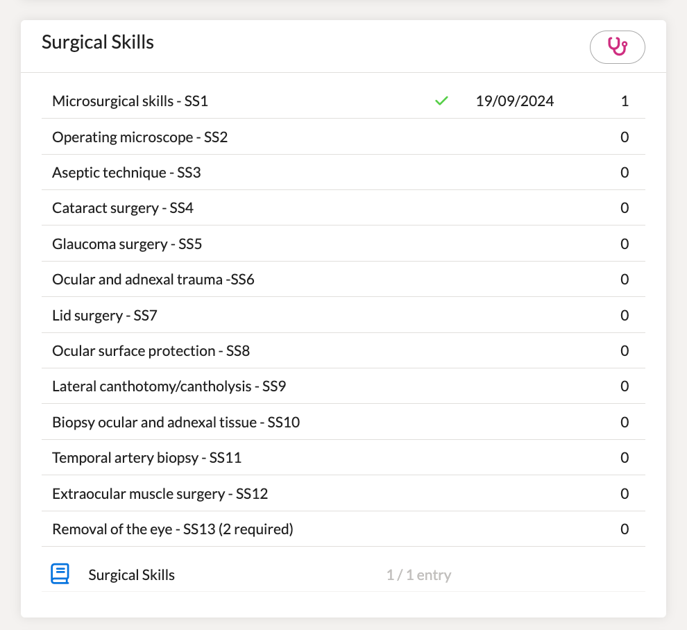 Ophthalmology_Curriculum_-_Current_-_FourteenFish.png