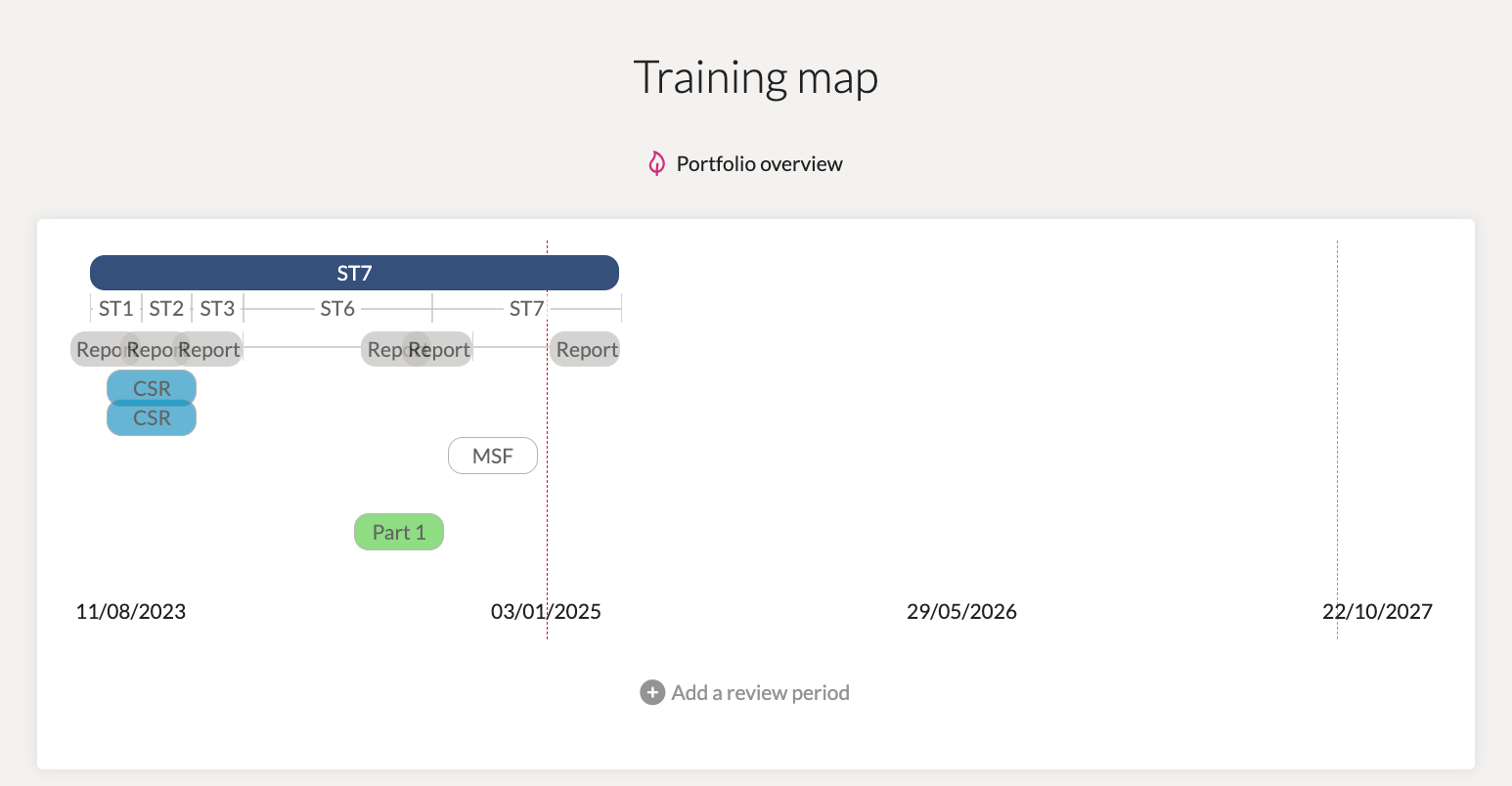 Training_map_-_FourteenFish.png