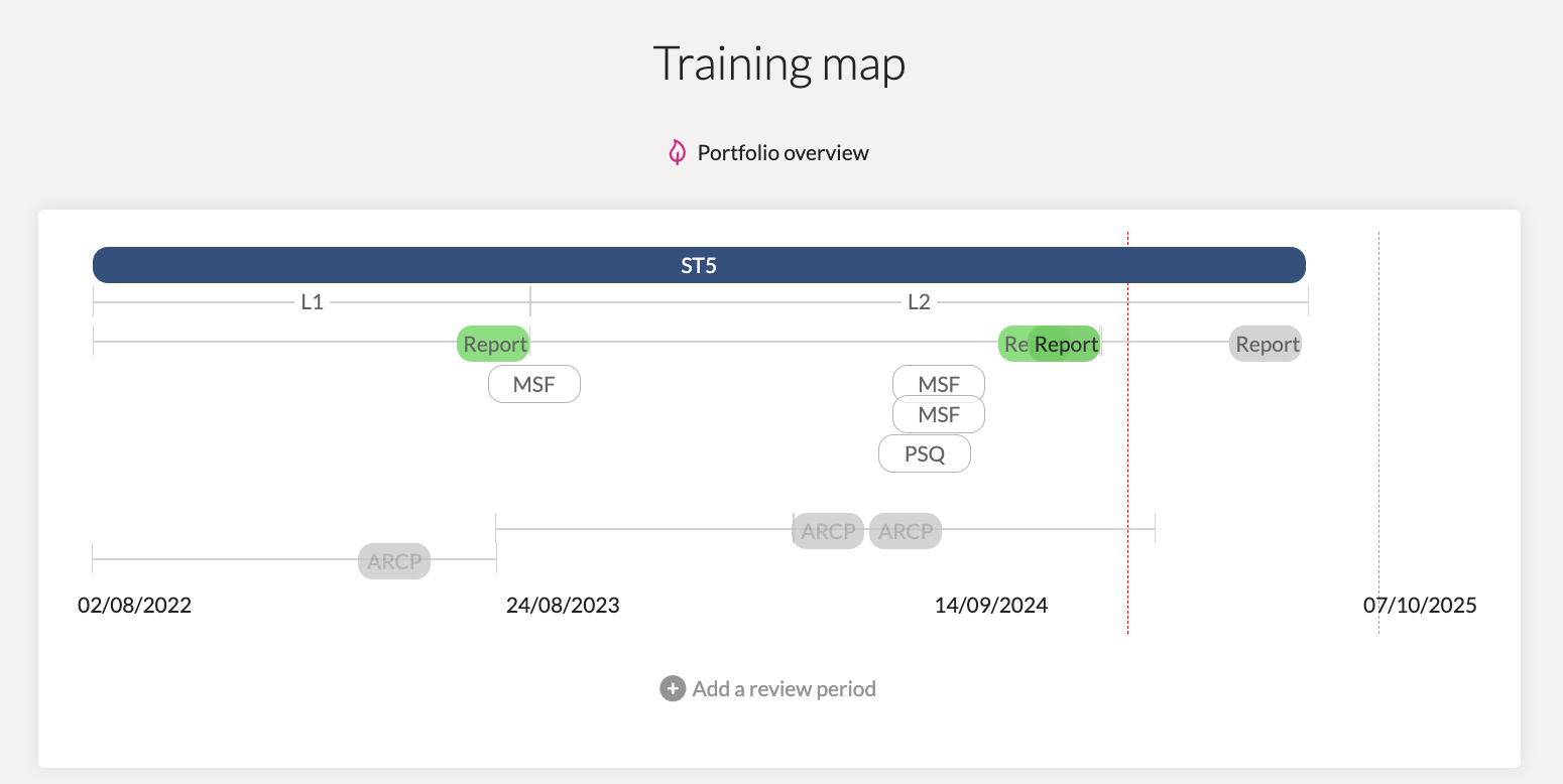 Training_map_-_FourteenFish.png