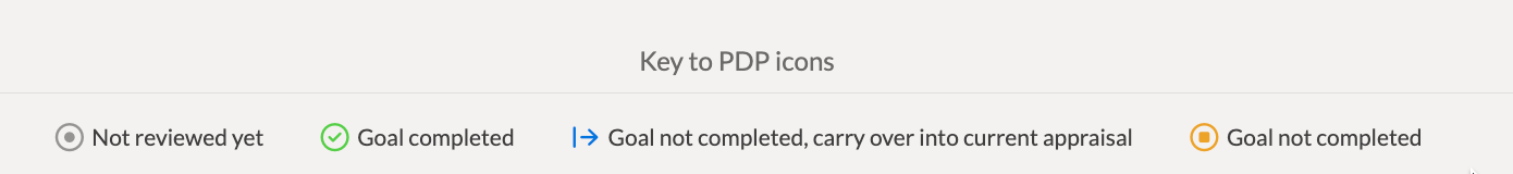 Cursor_and_Review_of_your_PDP_progress_-_FourteenFish.png