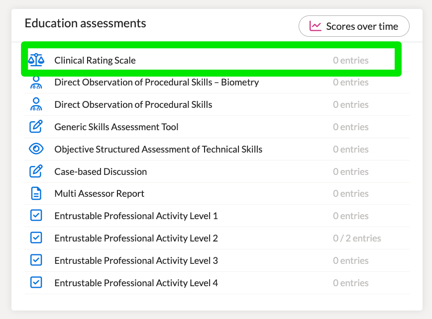 Ophthalmology_curriculum_-_New_-_FourteenFish.png
