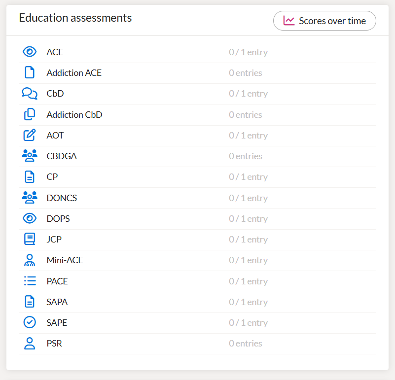 Education assessments.png