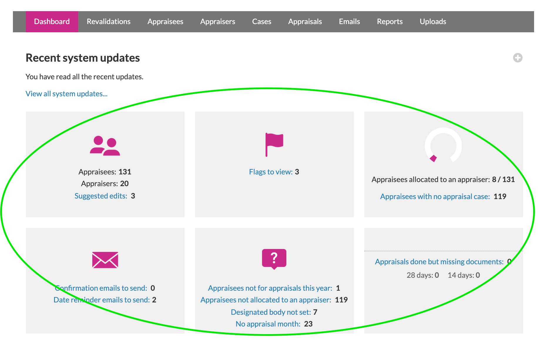 FFARMS__Dashboard.png